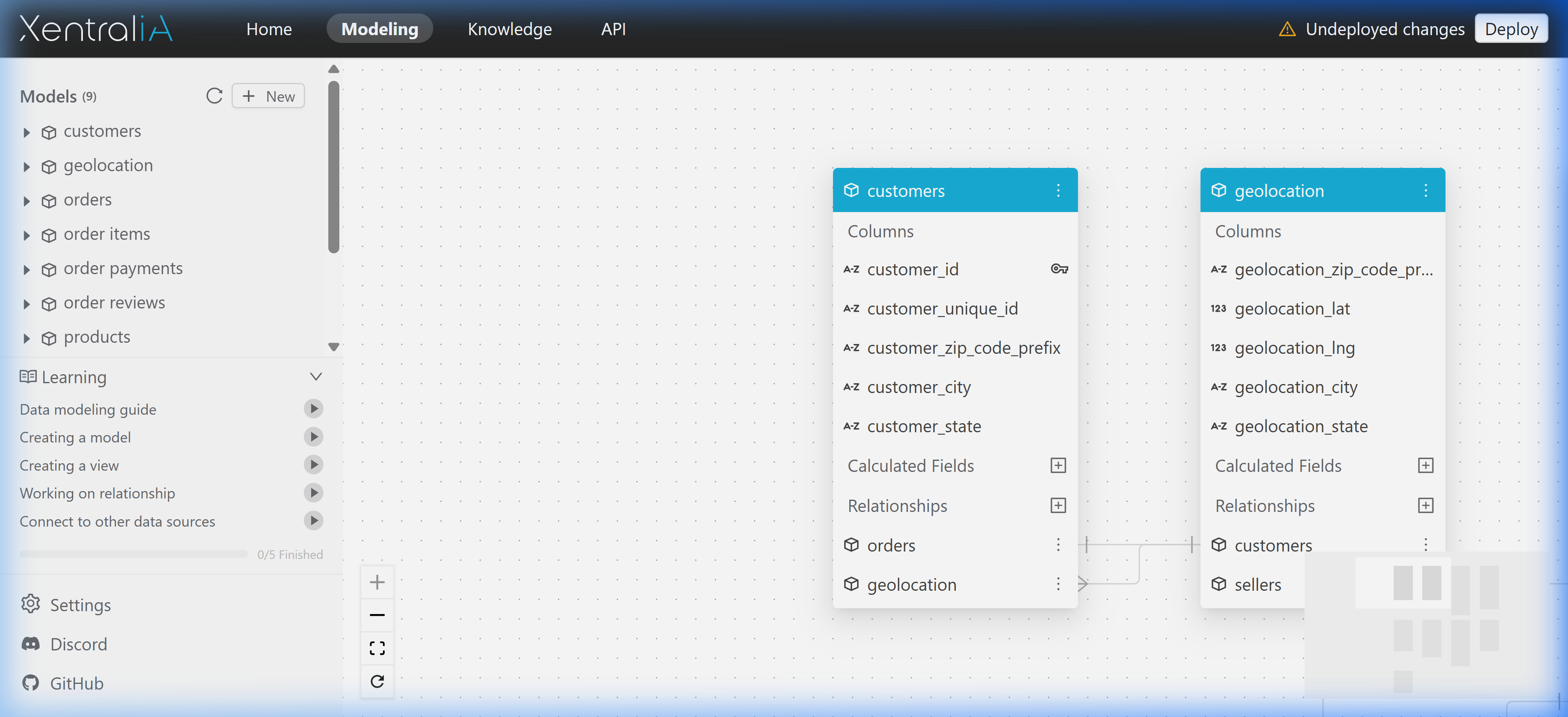 Modulo de IA de Xentralia